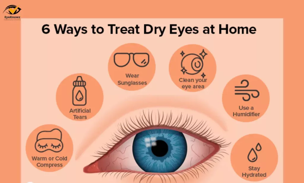 Treatment for dry eyes